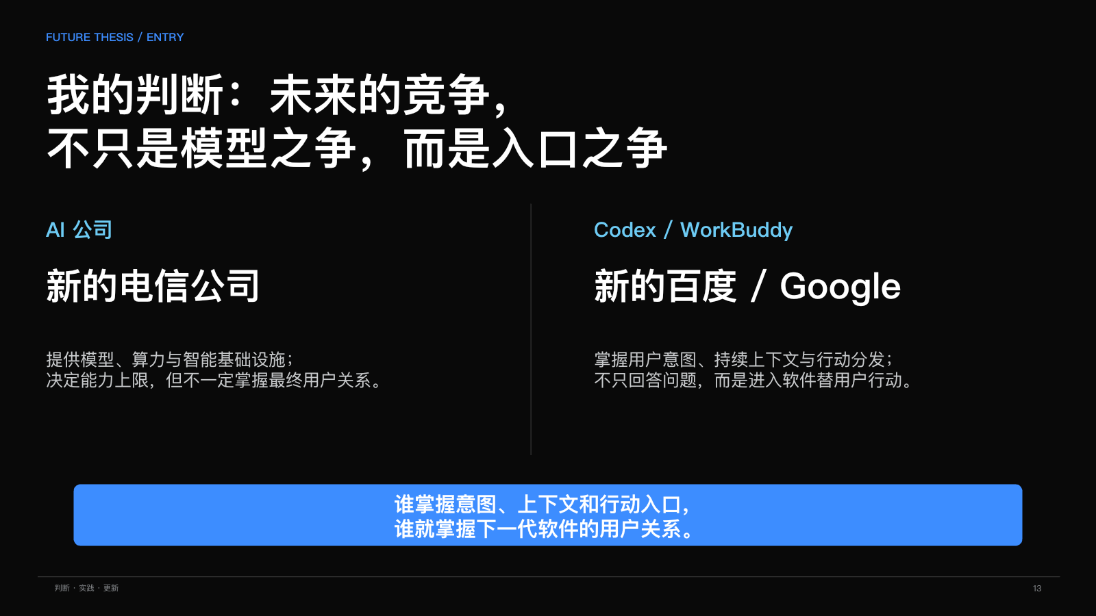 第 13 页：未来不只是模型之争，也是入口之争