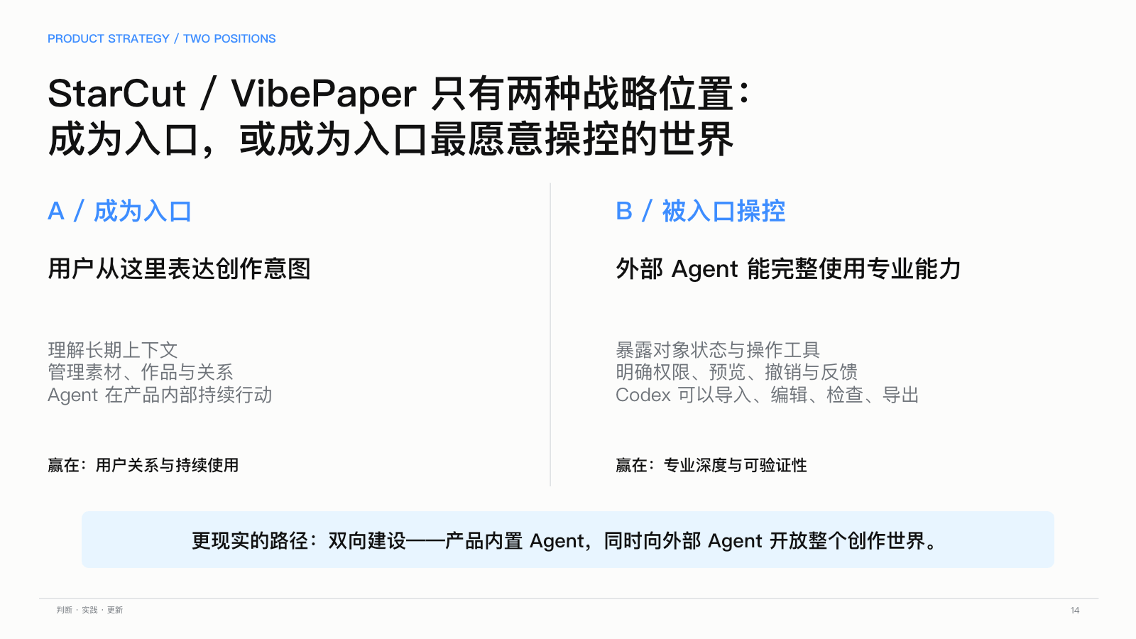 第 14 页：成为入口，或成为入口愿意操控的世界
