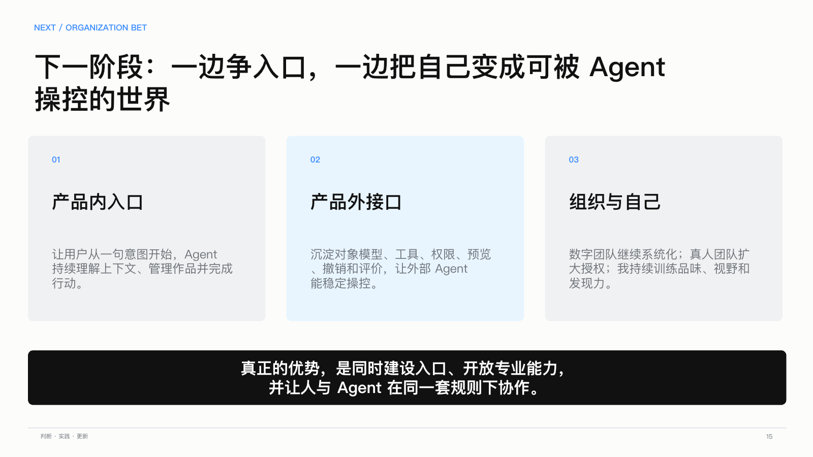 第 15 页：下一阶段的组织与产品选择