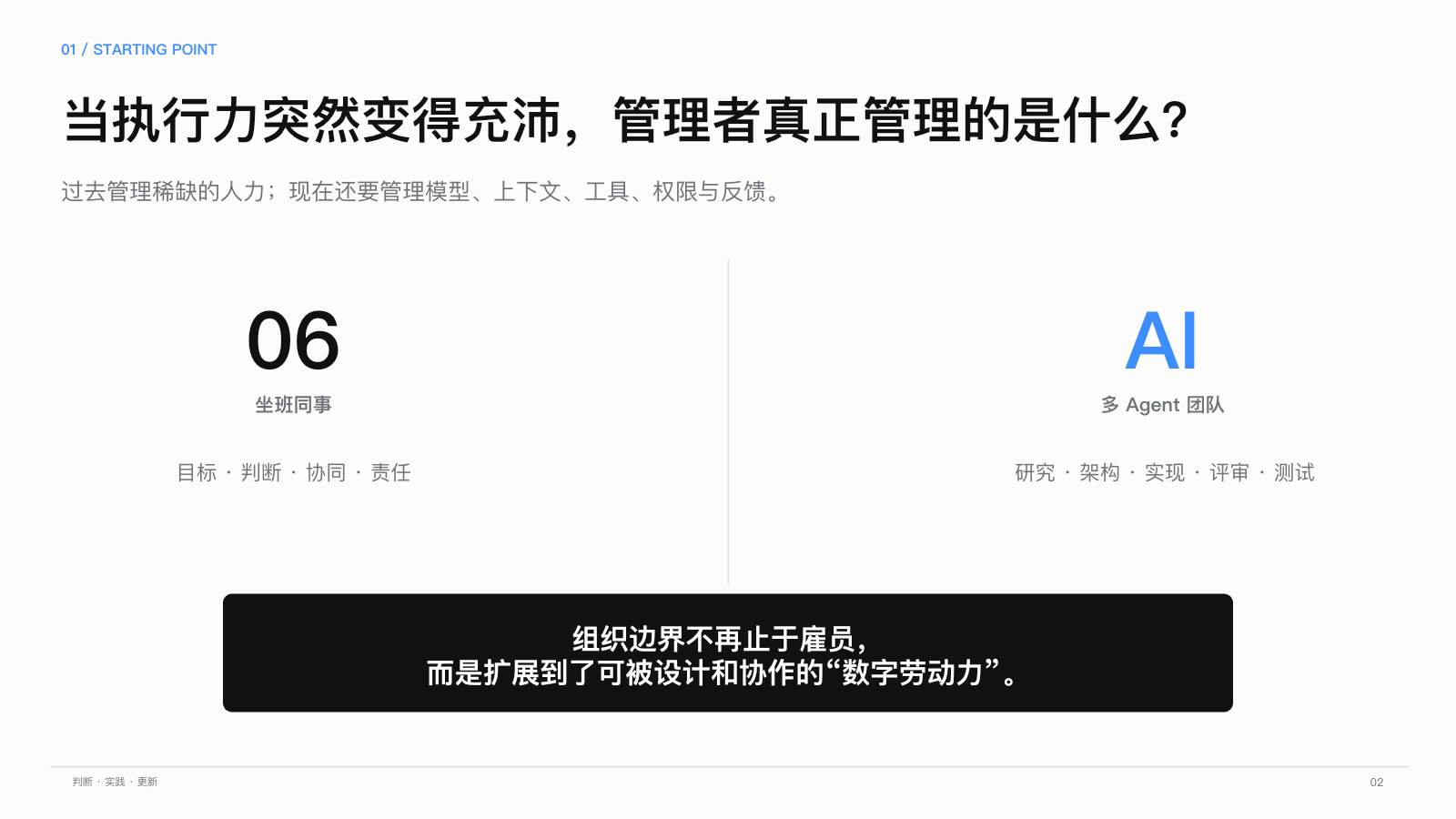 第 2 页：当执行力突然充沛，管理者真正管理什么