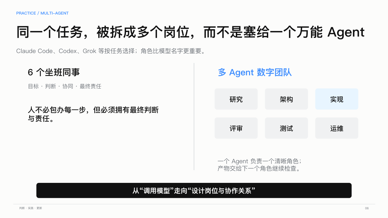 第 6 页：把任务拆成岗位与协作关系