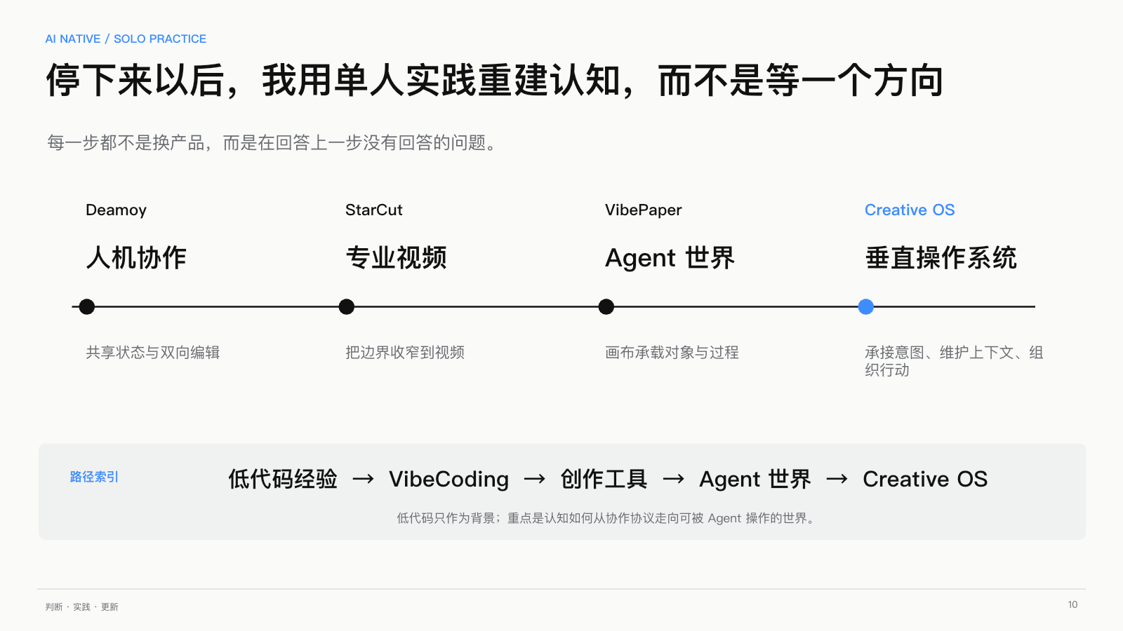 第 10 页：用单人实践重建认知