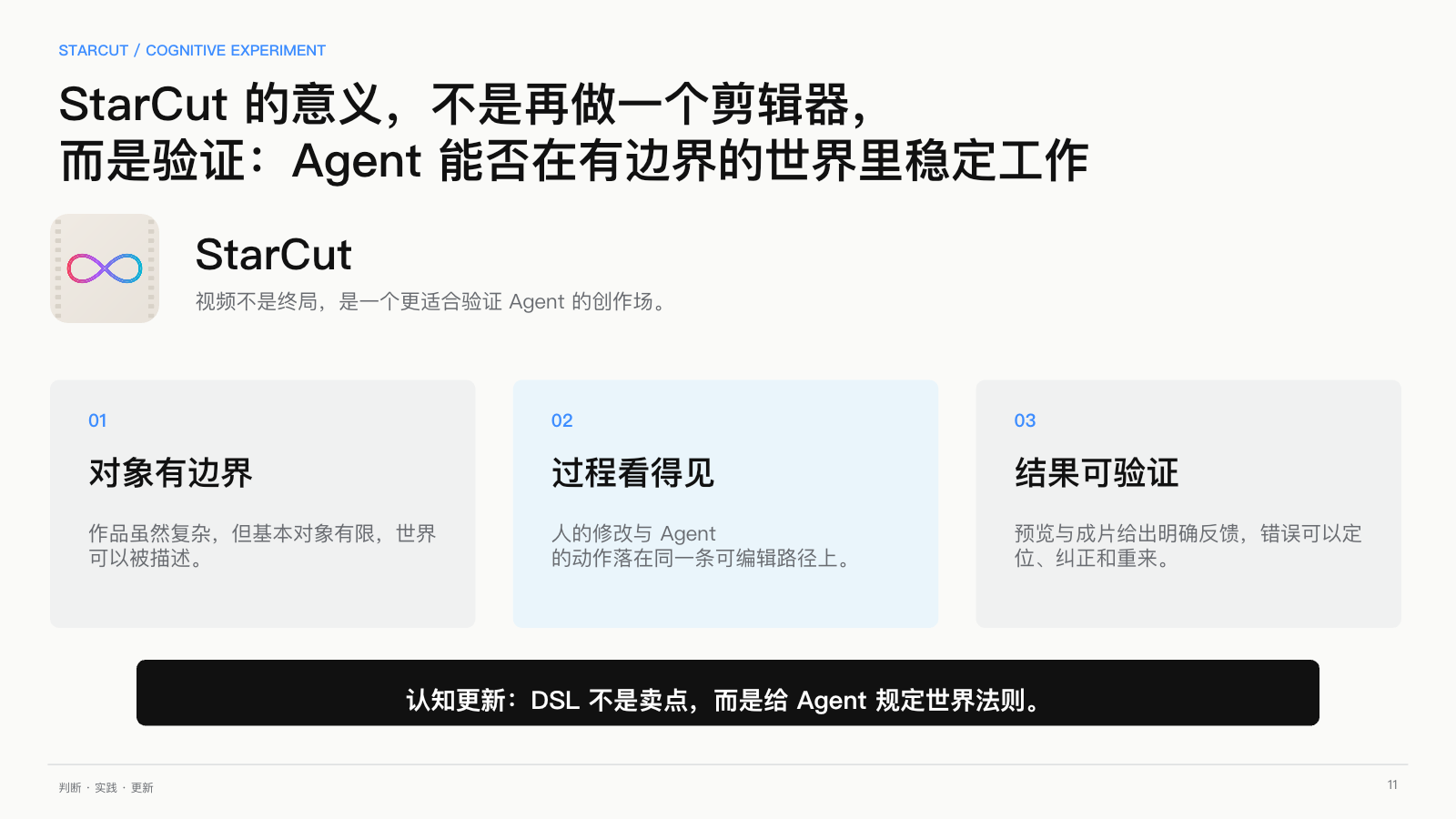 第 11 页：LoopCut：给 Agent 一个有边界的世界