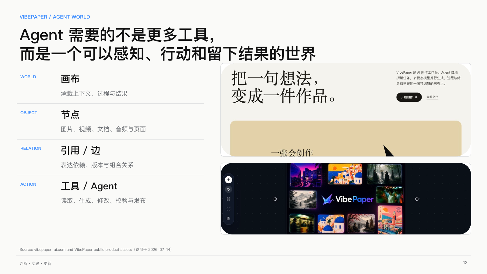 第 12 页：VibePaper：给 Agent 一个可以感知与行动的世界
