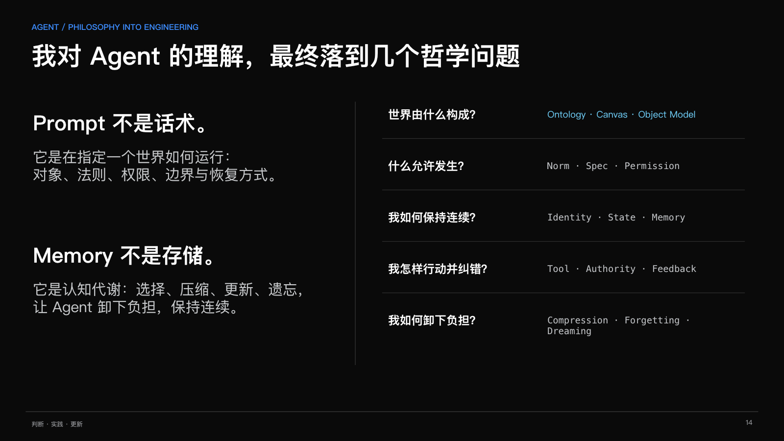 第 14 页：把 Prompt 与 Memory 落回工程