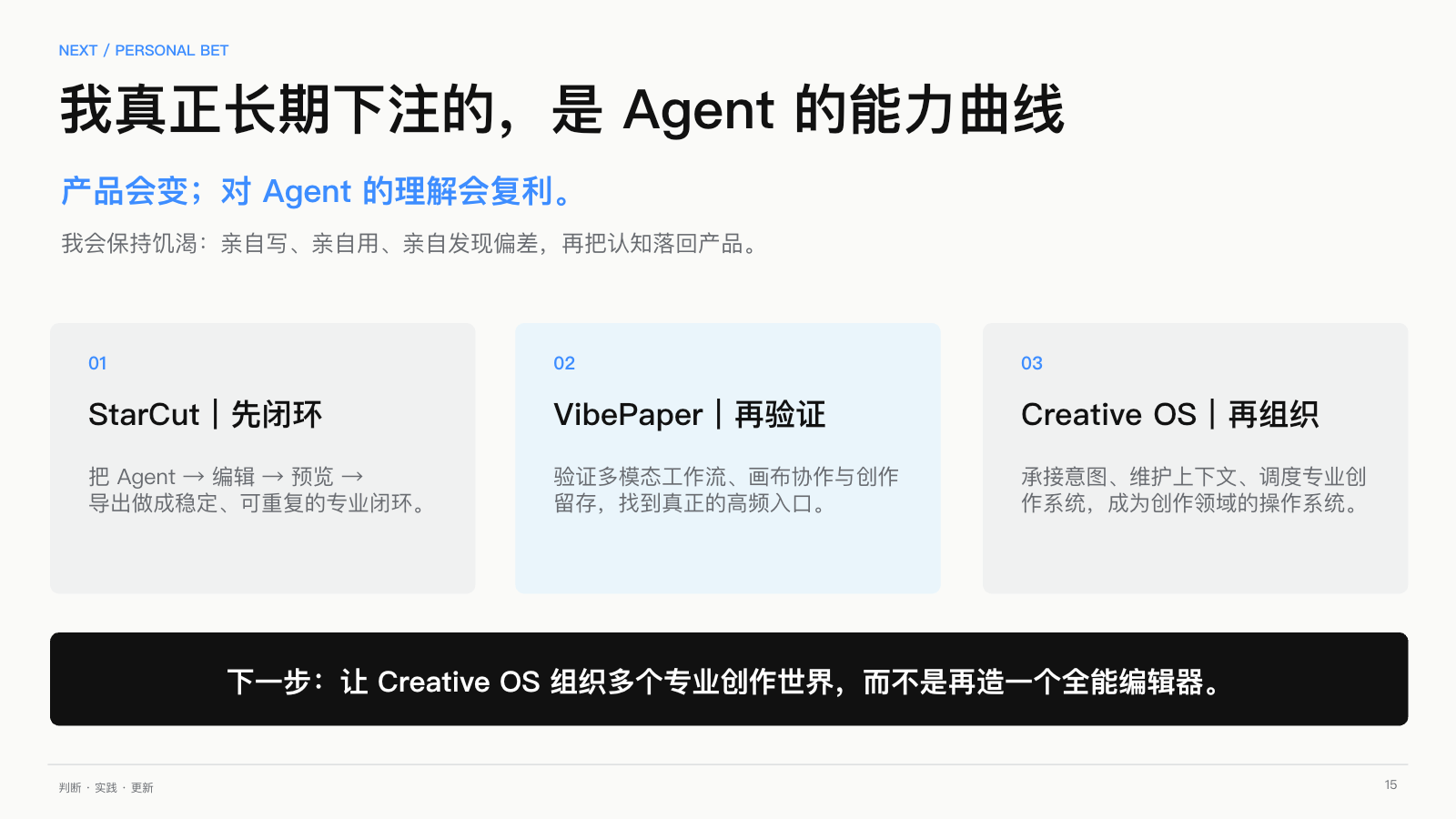 第 15 页：长期下注 Agent 的能力曲线