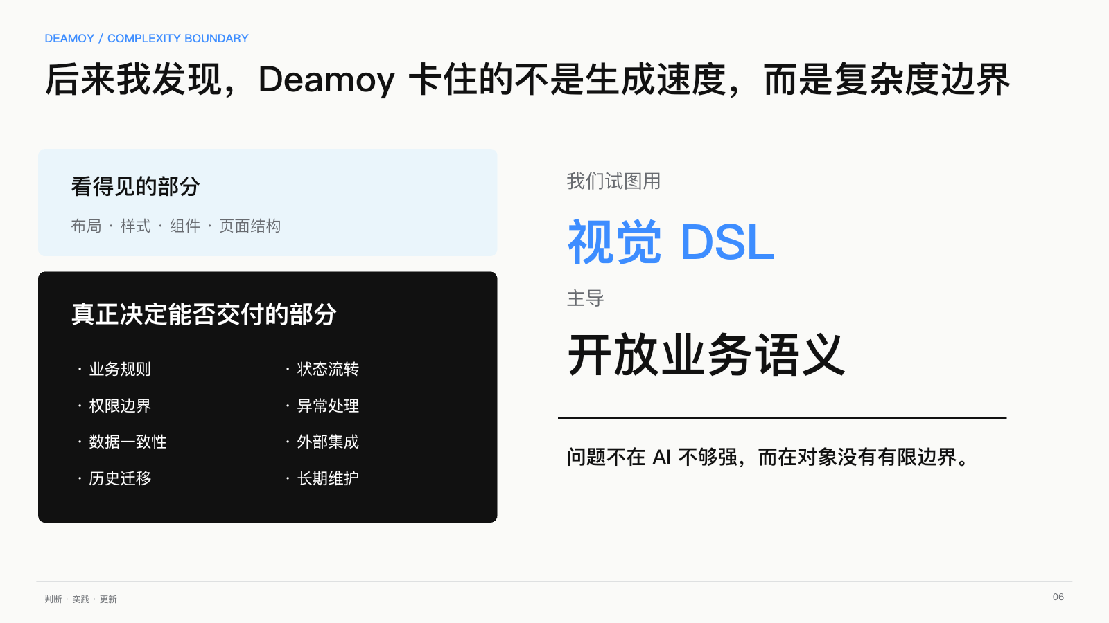 第 6 页：Deamoy 卡住的不是生成速度，而是复杂度边界