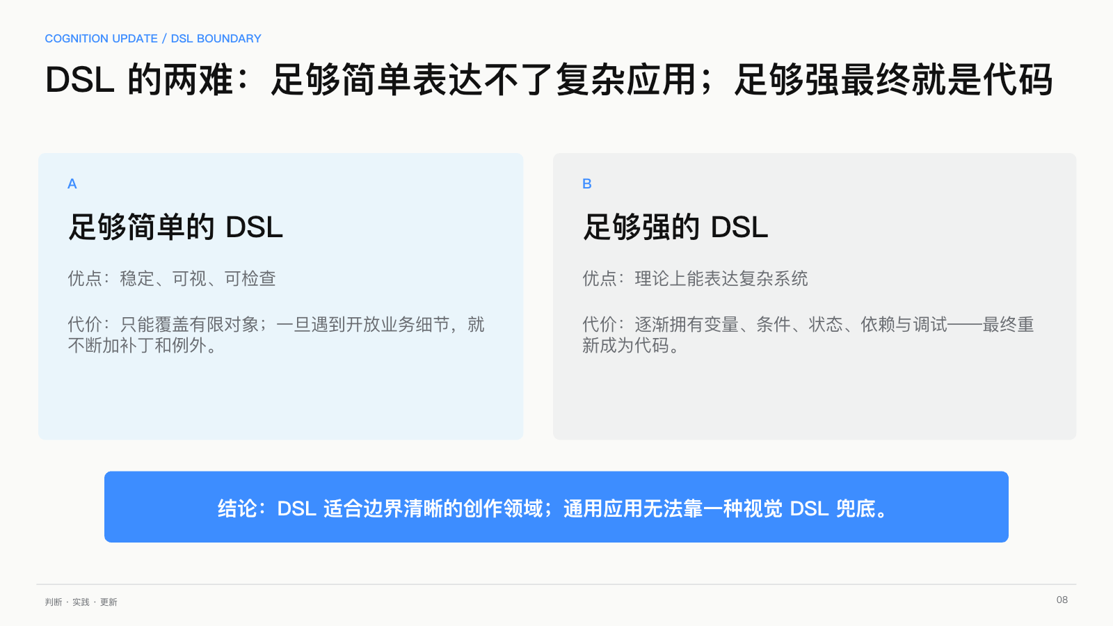 第 8 页：DSL 的两难：有限边界与开放复杂度